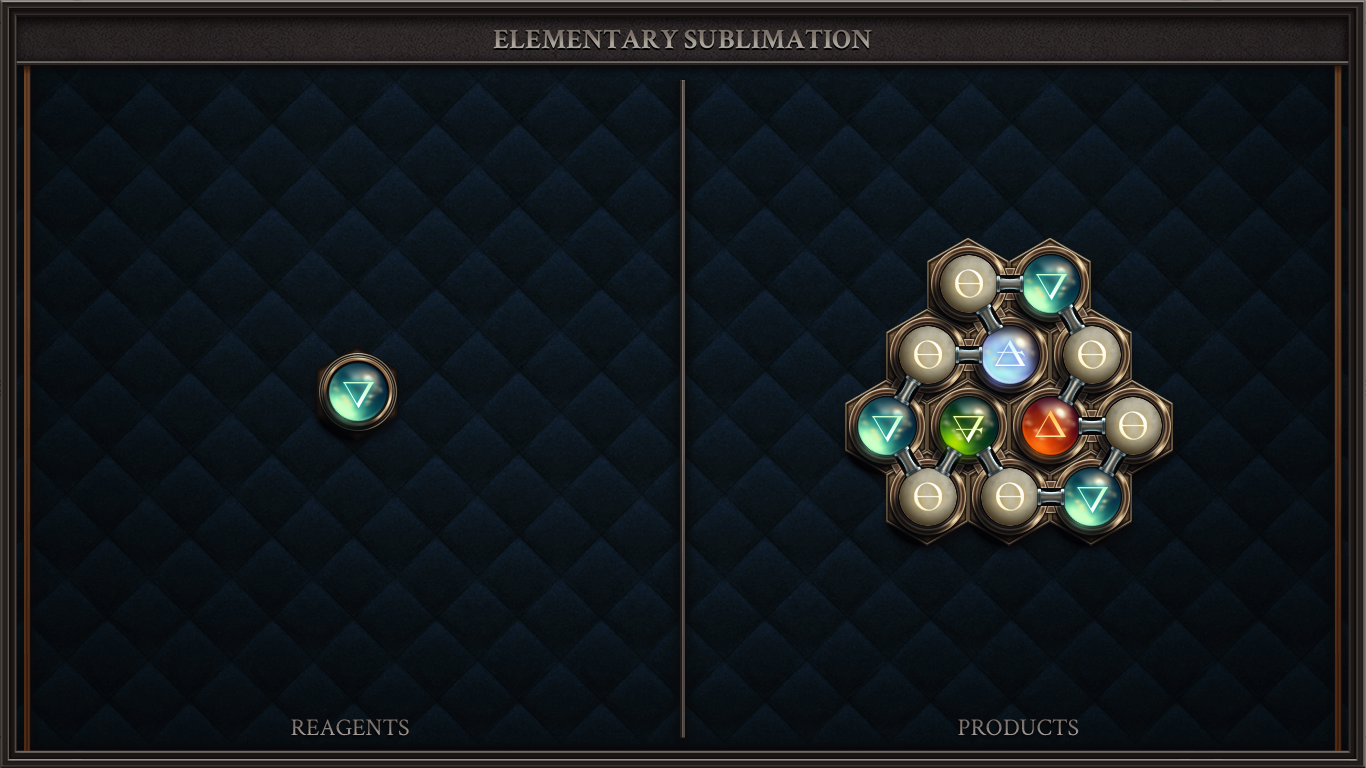 Elementary Sublimation