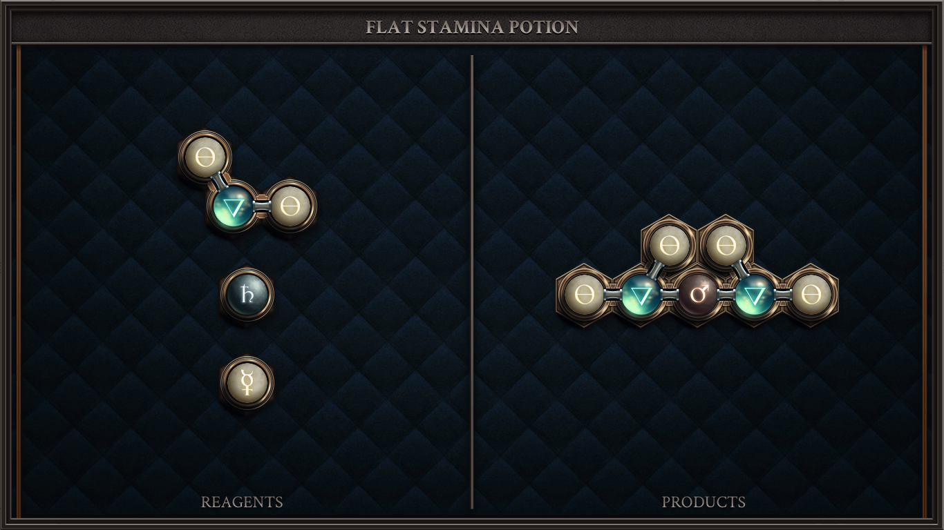 FLAT STAMINA POTION