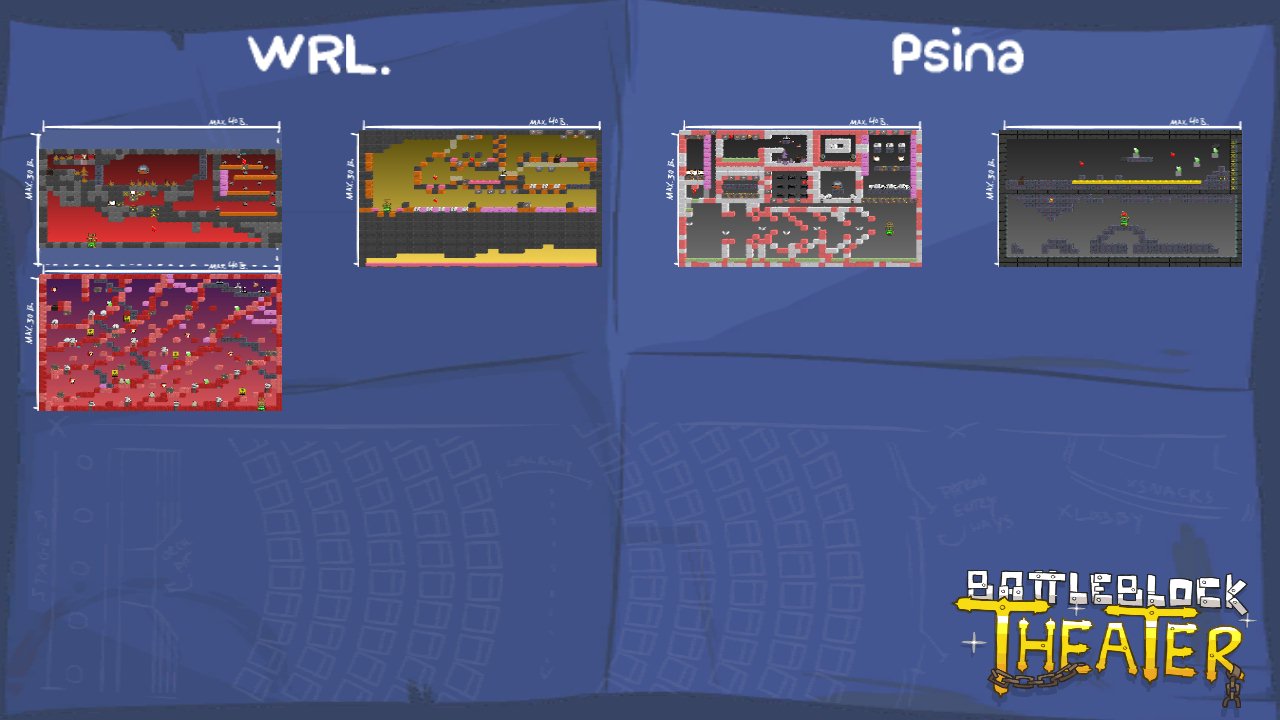 Worst reviewed levels