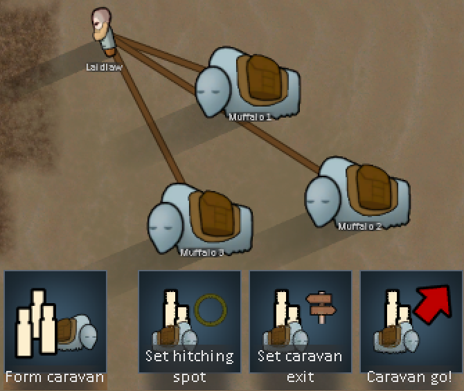 Easy Caravan and Go!
