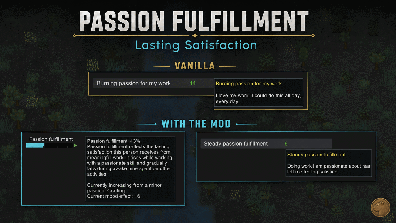 Passion Fulfillment