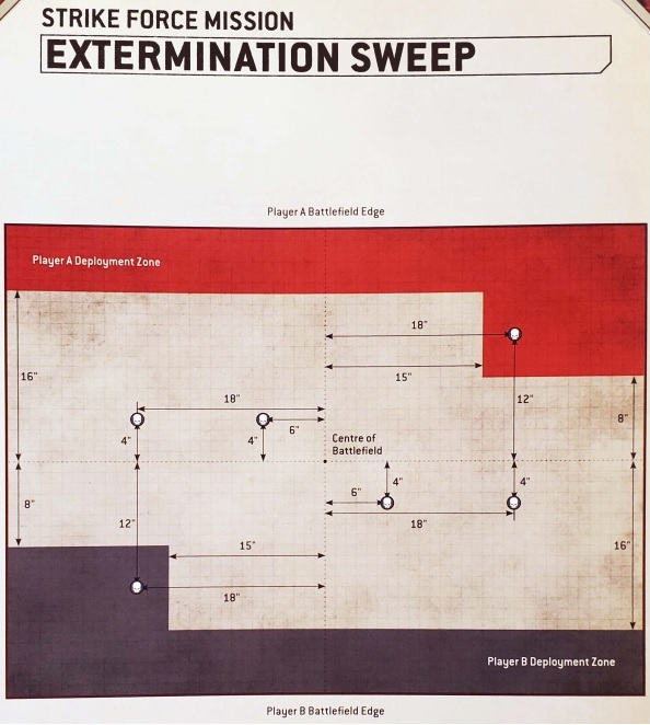 Plague Purge : Strike Force : Extermination Sweep