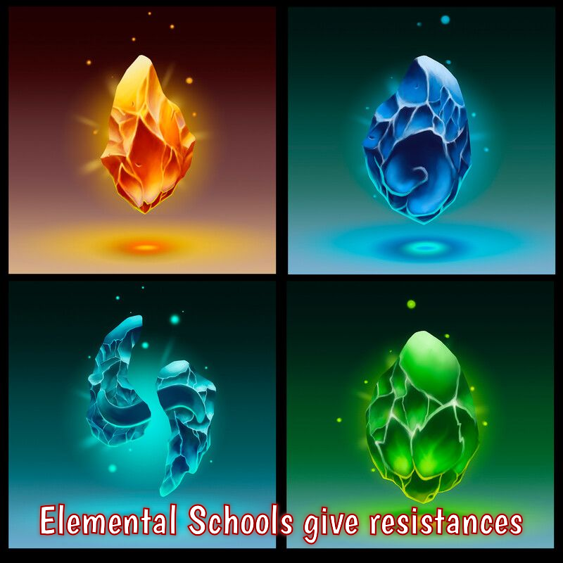 Elemental Schools Of Magic Give Resistances