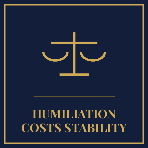 Nicholas - Humiliation Costs Stability