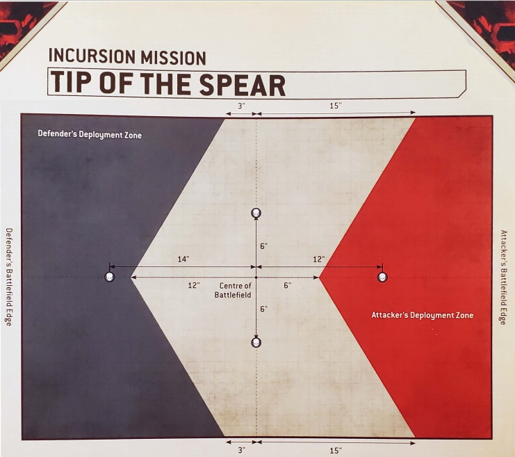 Plague Purge : Incursion : Tip of the spear
