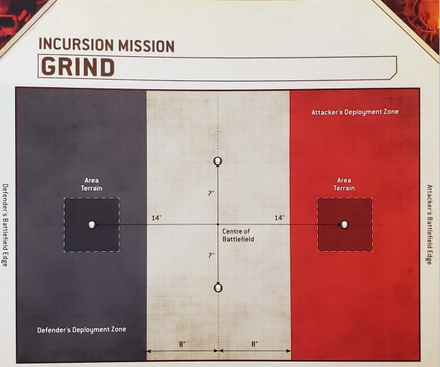 Plague Purge : Incursion : Grind
