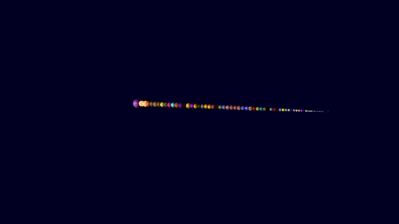 planets update 13.2