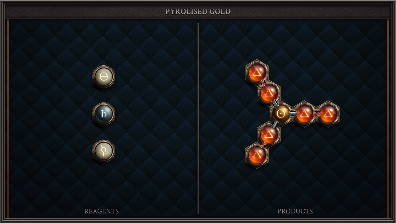 Pyrolised Gold