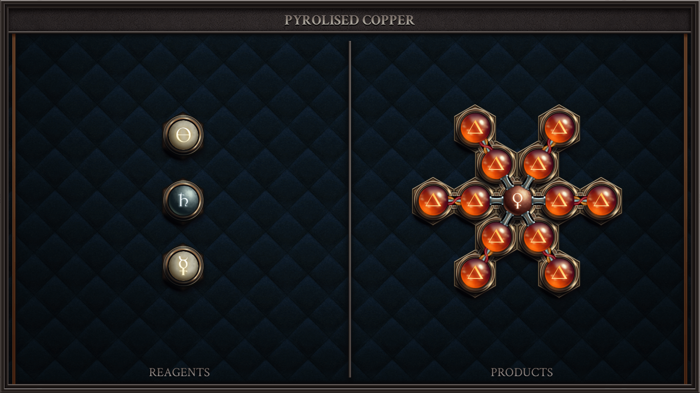 Pyrolised Copper