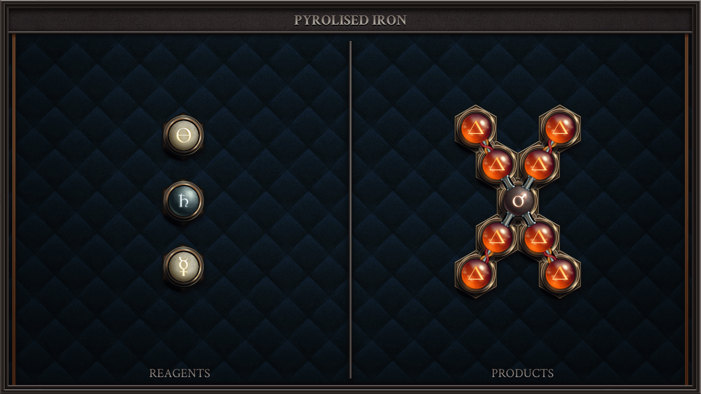 Pyrolised Iron