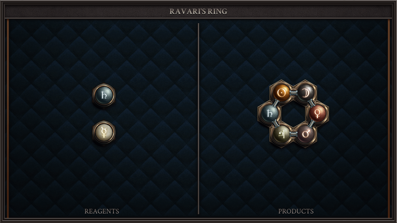 RAVARI'S RING