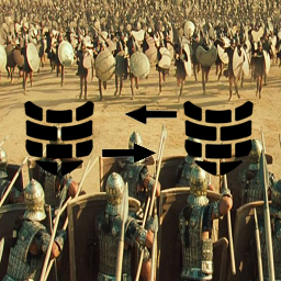 Unbreakable Trojan Champions & Hector's Chosen + Closer Formation