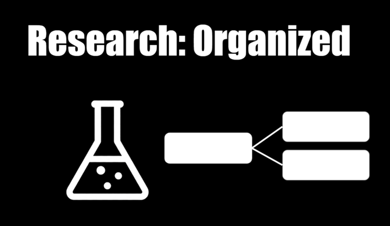 Research: Organized