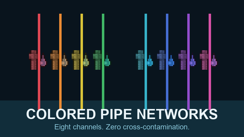 Colored Pipe Networks