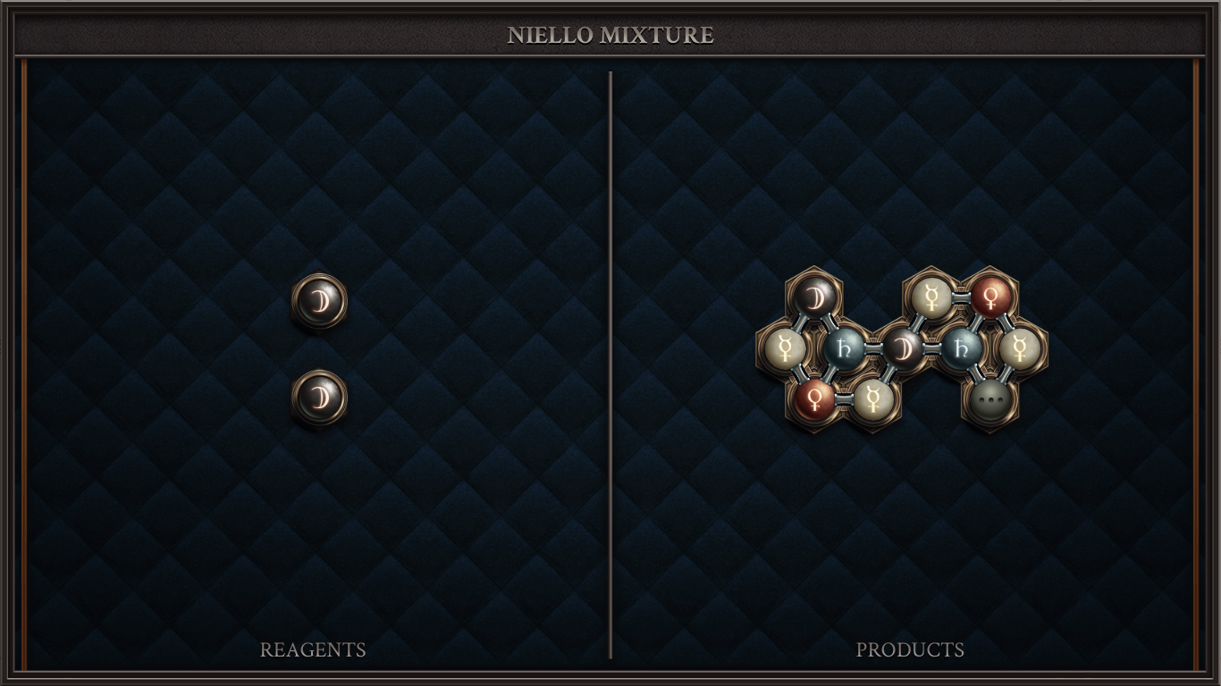 Niello Mixture