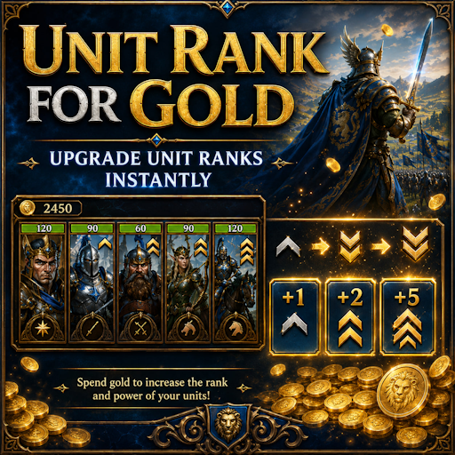 EU Unit Rank for Gold
