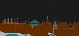 My SandBox