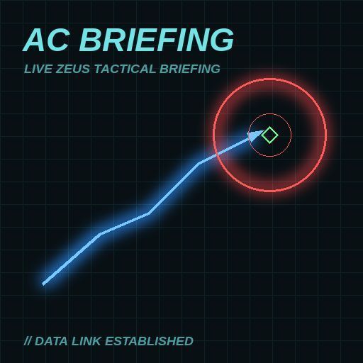 AC Briefing - Live Zeus Tactical Briefing