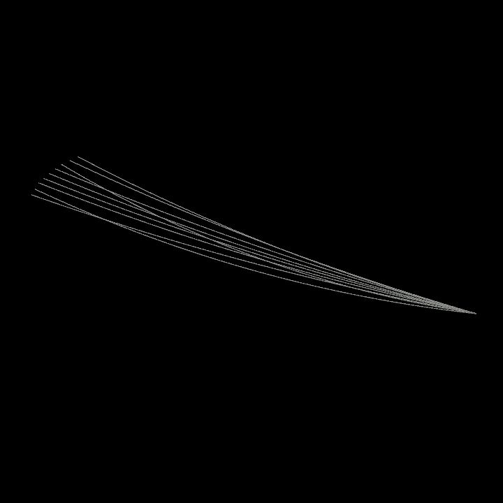 Web bridge 2 B