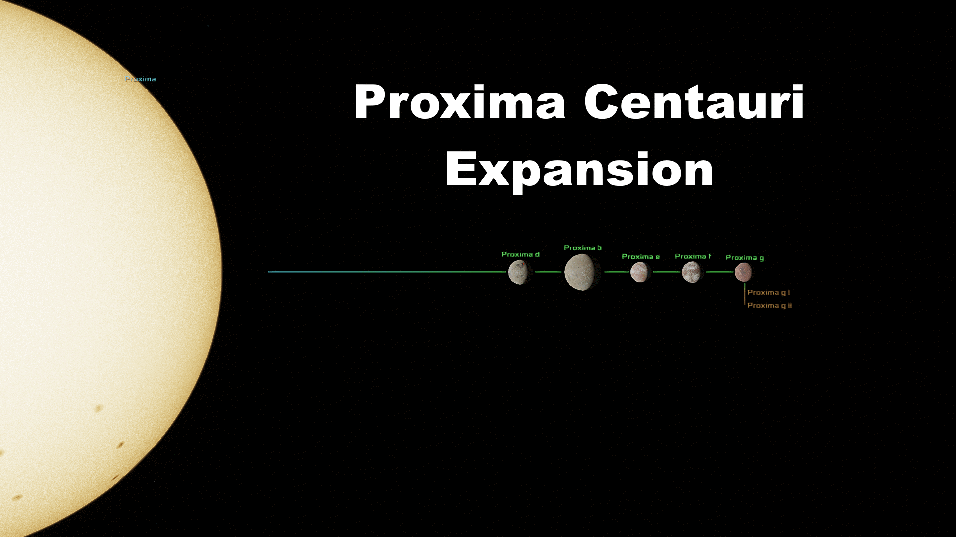 Proxima Centauri Expansion