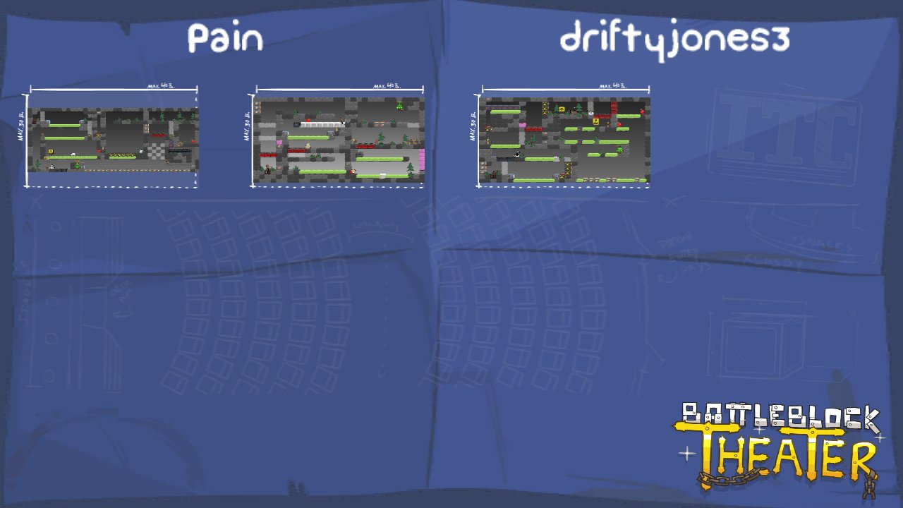 Pain