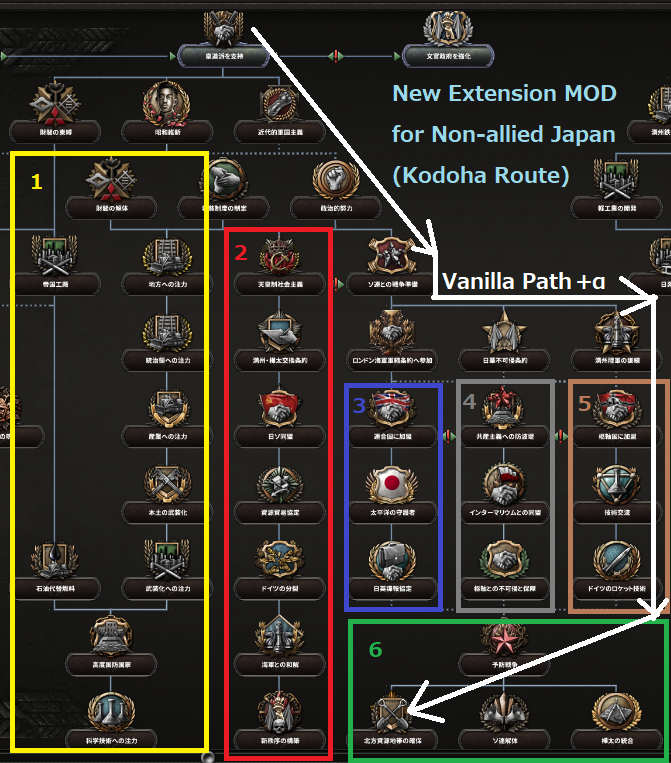 Steam Workshop::StrongNonAlliedJapan(Kodoha) Steam Workshop::StrongNonAlliedJapan(Kodoha)