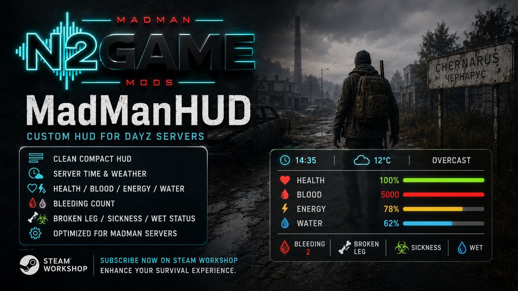 MadManHUD