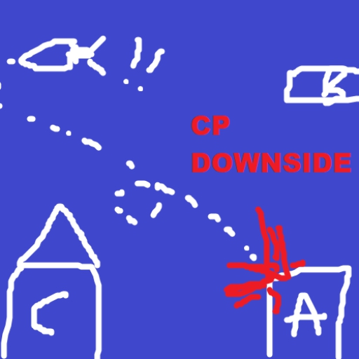 CP Downside – Team Fortress 2 Mod