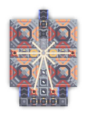 Scrap-to-Higher