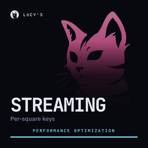 Lucy's Performance Optimization - Streaming Cuts – Project Zomboid Mod