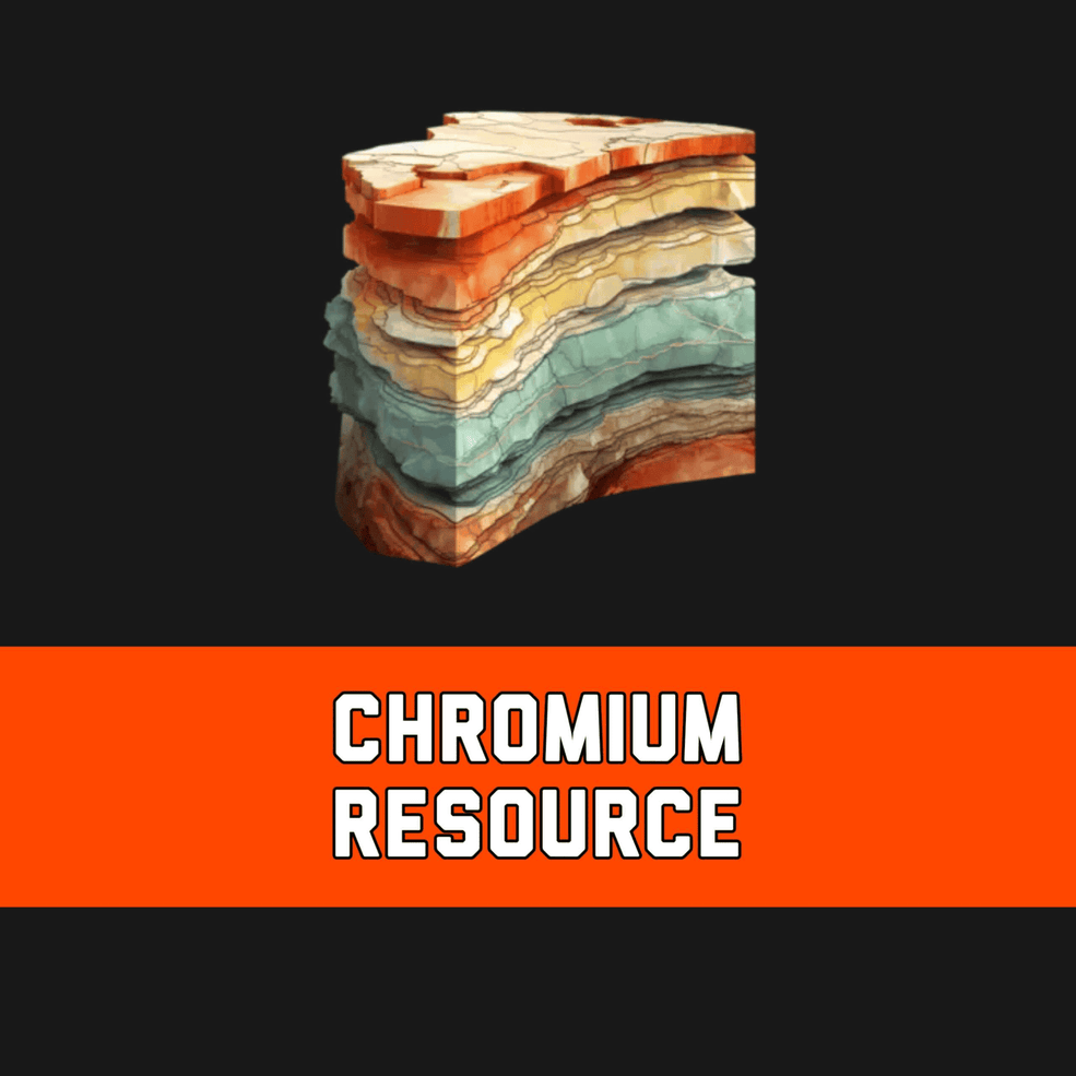 Chromium Resource Beta