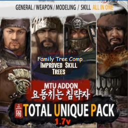 TUP Family Tree Events (Comp for Havie Skill Tree + TROM & TUP) [No Longer Updating]