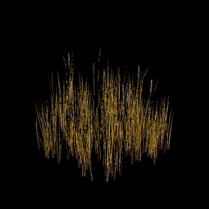 Straw or wheat ripe (scatter, optimised)