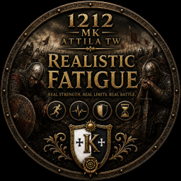 Realistic Fatigue