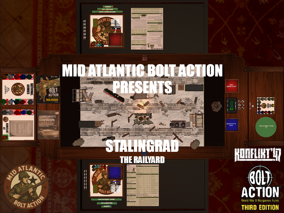 Mid Atlantic Bolt Action Stalingrad The Rail Yard