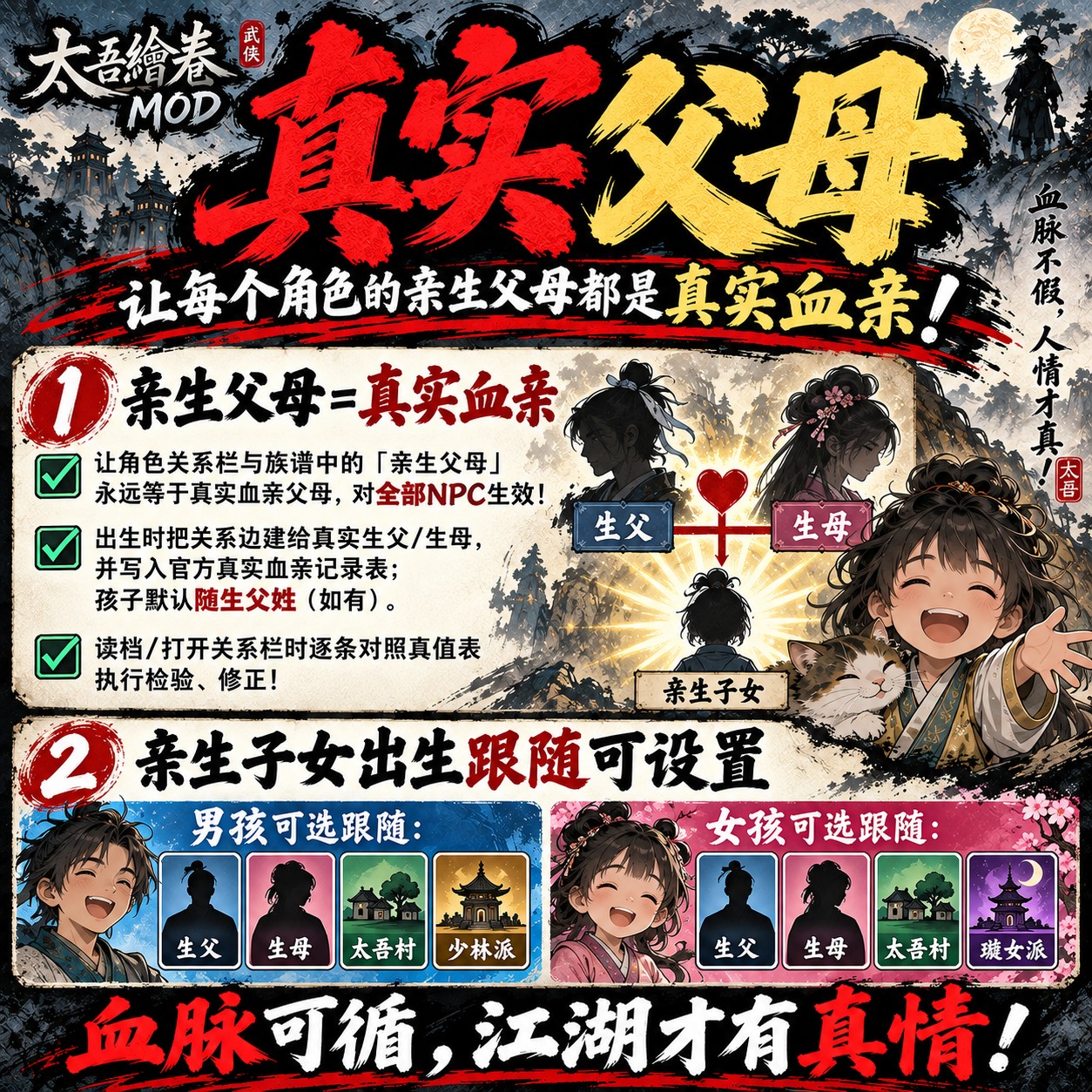 真实父母