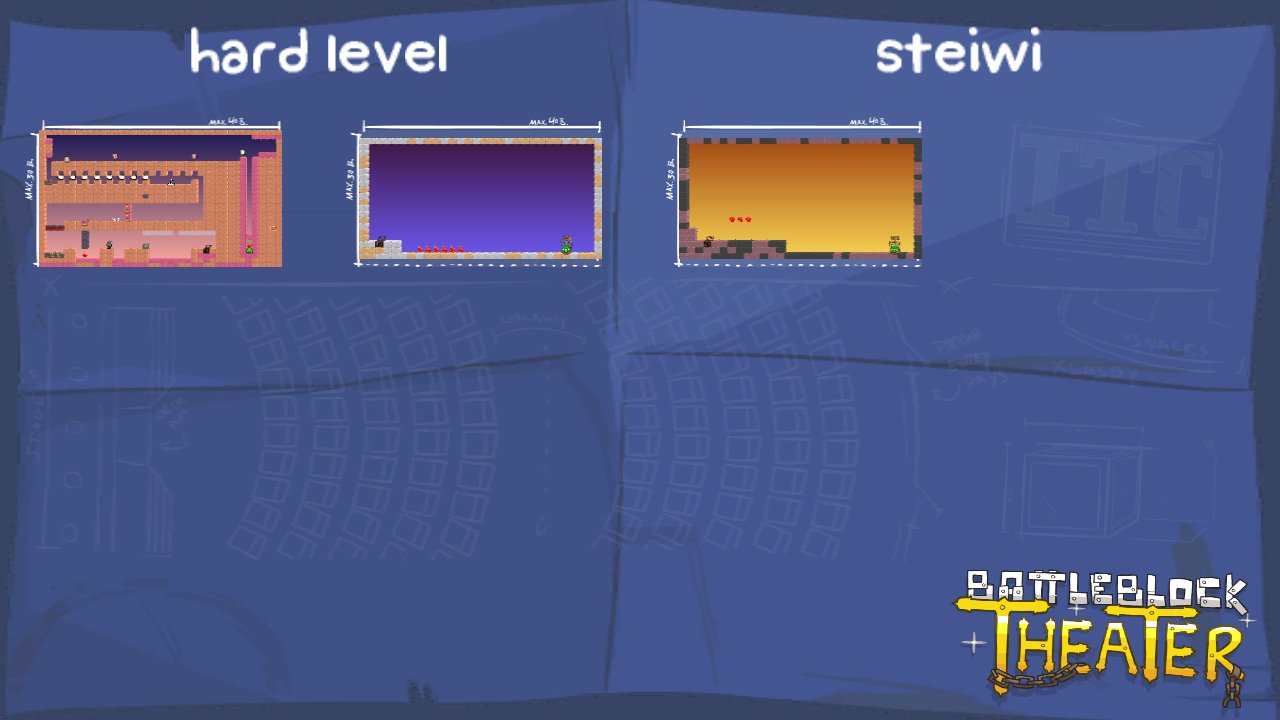 hard level