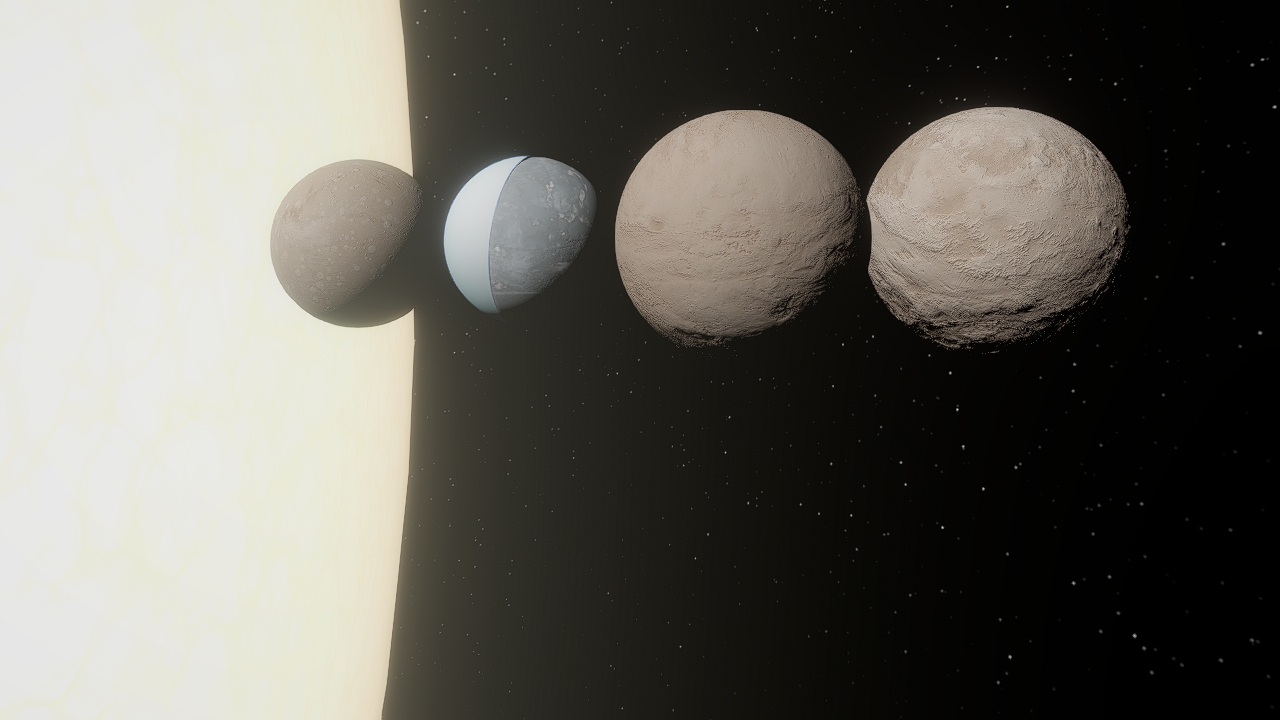 PSball's Realistic Tau Ceti System