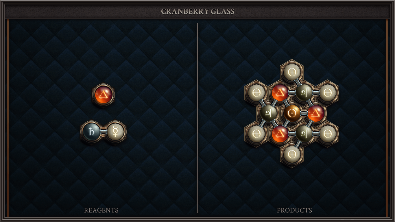 CRANBERRY GLASS