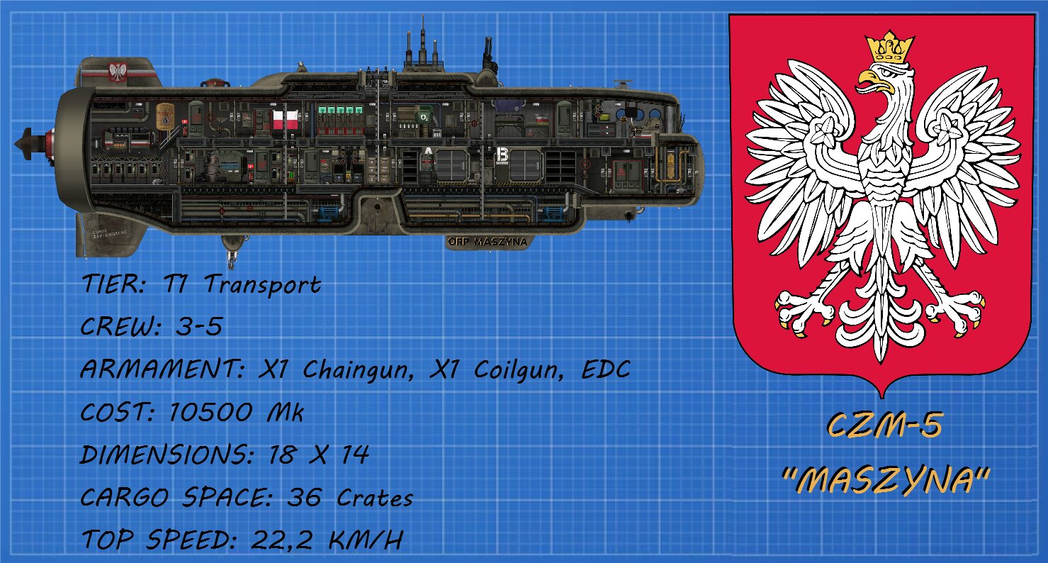 CZM-5 "Maszyna" – Barotrauma Mod