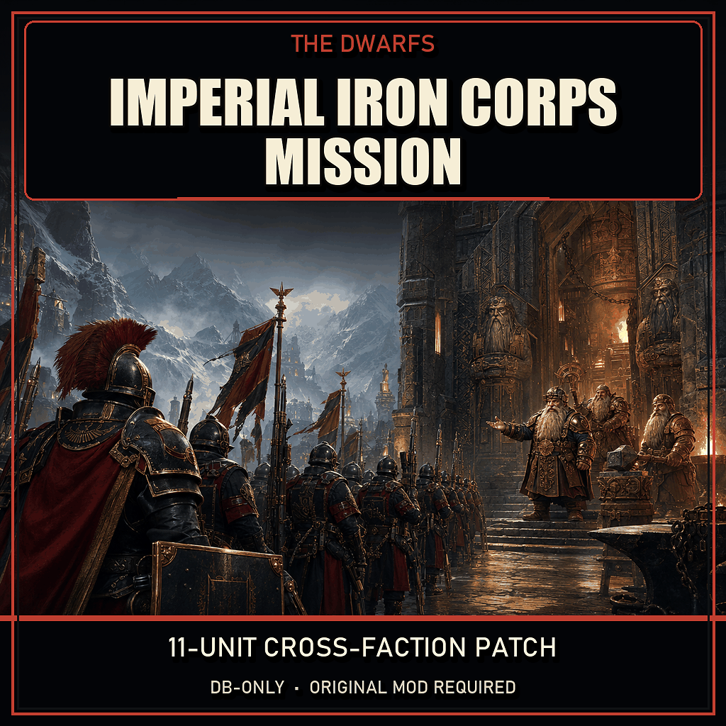 Imperial Iron Corps Mission for Dwarfs
