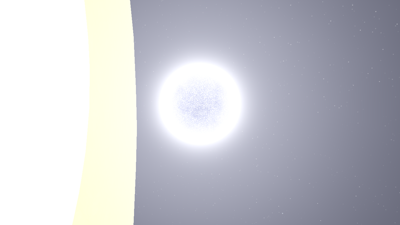 Timeline of Rho Yoro