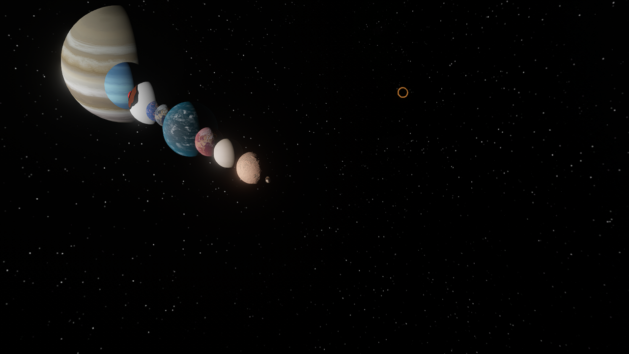 scp planets (ALL)