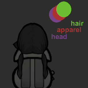 Hair Layer Fix