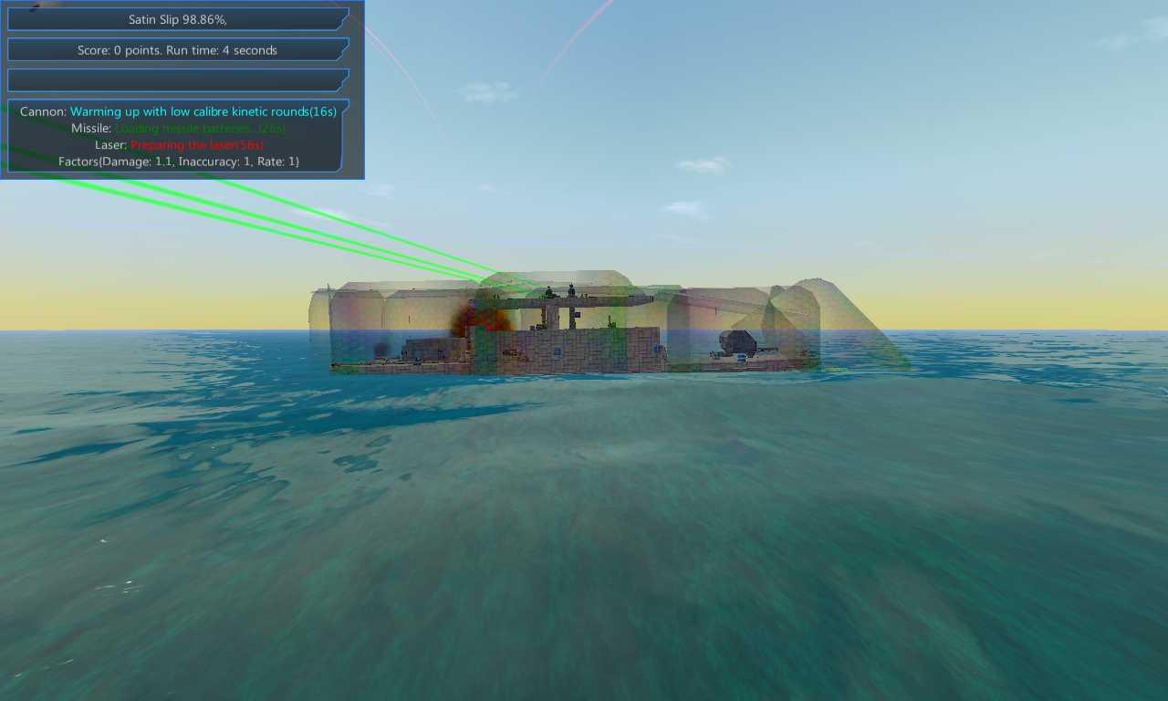 Satin Slip Class Frigate