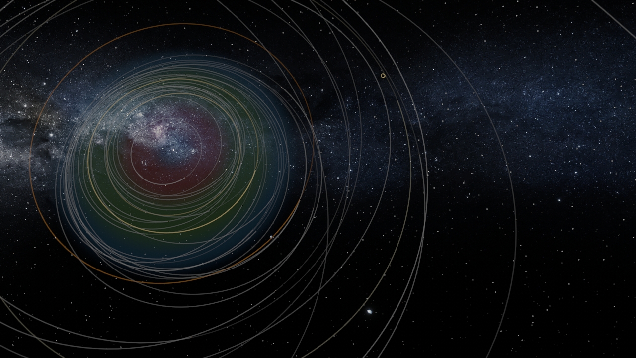 Solar System with replaced by habitable jupiter