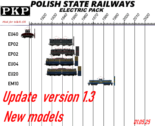 PKP electric locomotive expansion pack