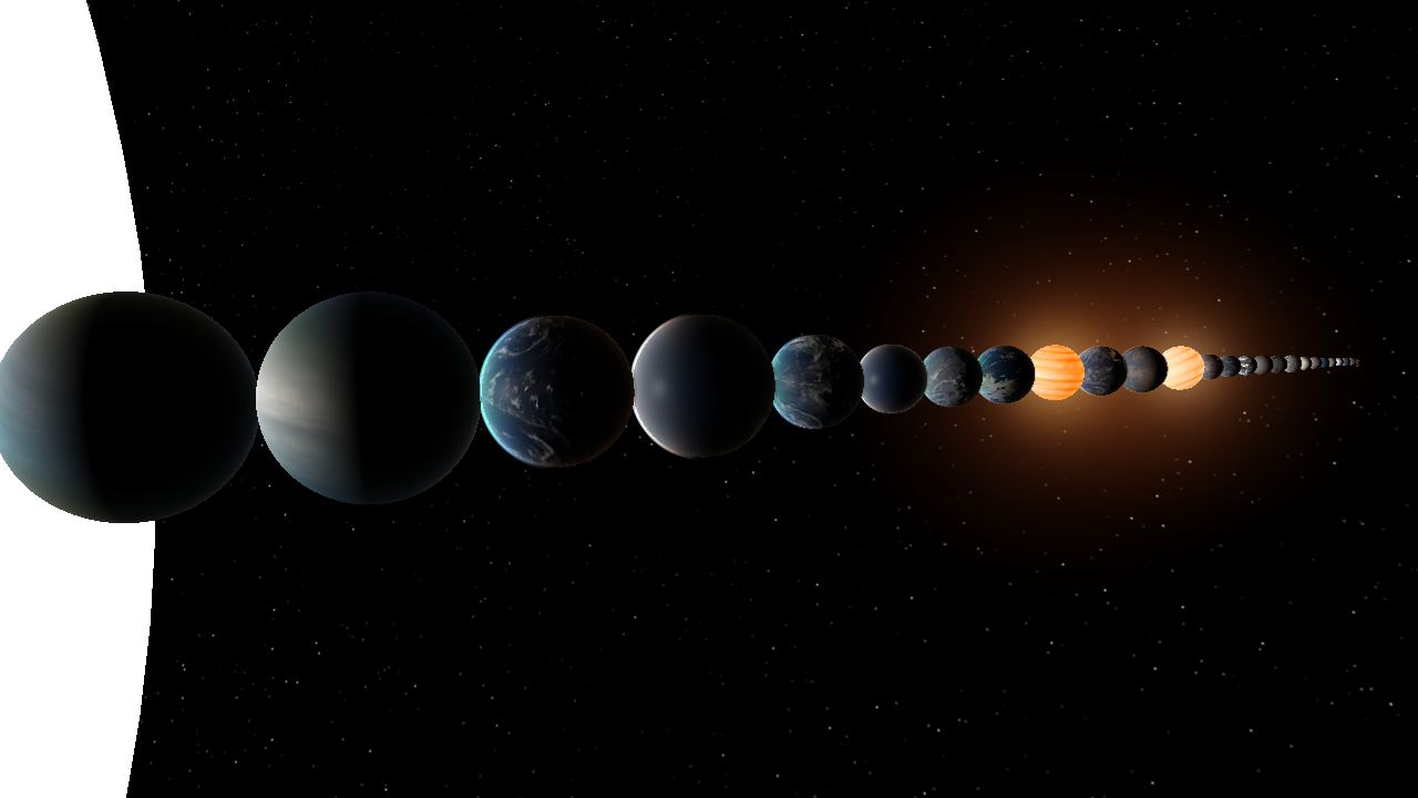 Terraformed Planets & Moons