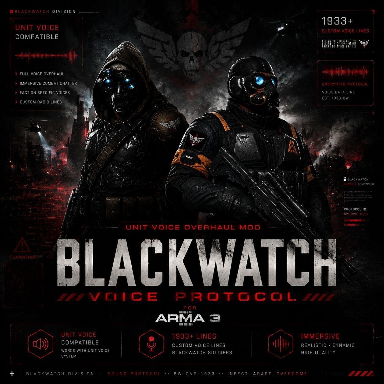 BLACK WATCH Voice Protocol