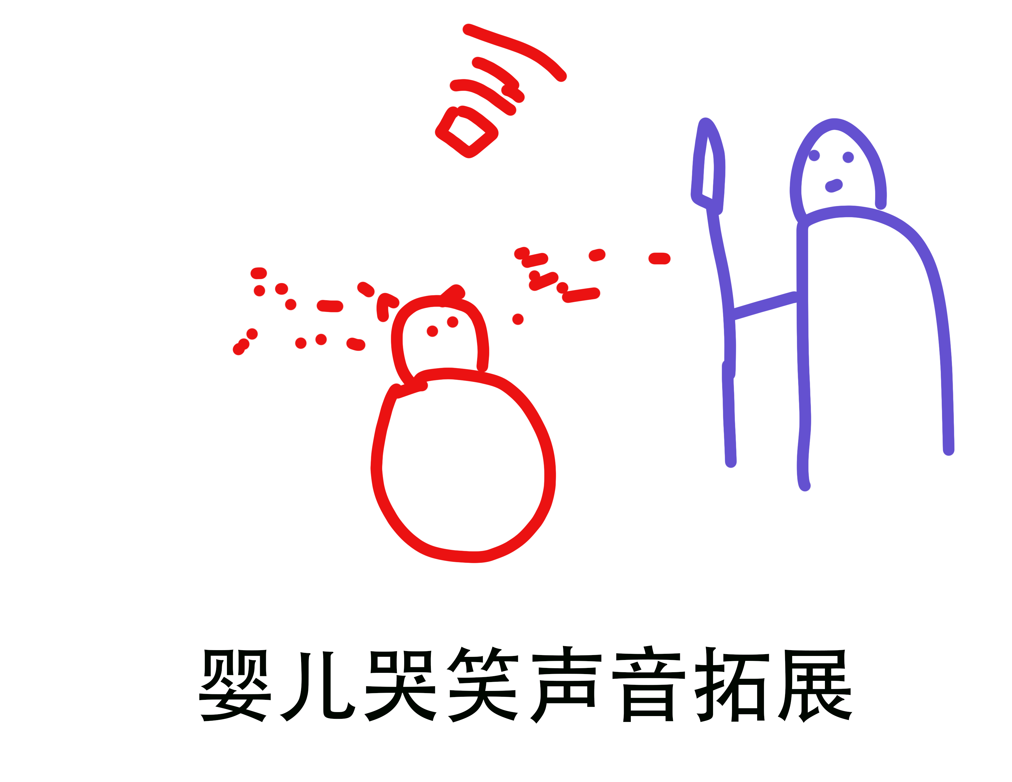 【停止更新】婴儿哭笑声音拓展